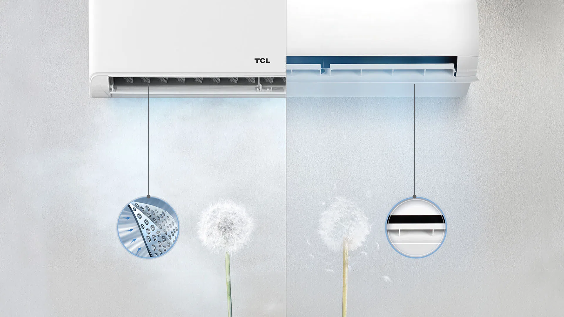TCL BreezeIN SPLIT KLIMAANLAGE